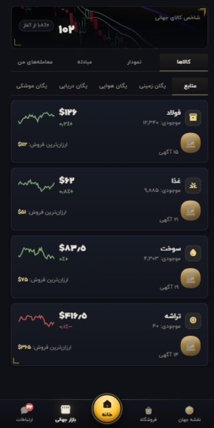 بازار